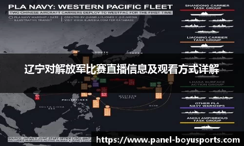 博鱼体育注册登录